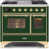 Emerald Green/Brass is out of stock