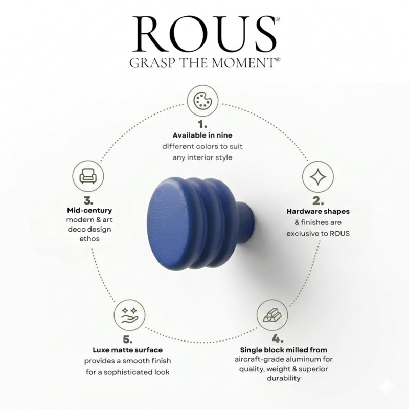 ROUS Hardware Mid-Century Modern Honey Comb Knob, Polo (Navy Blue)