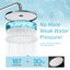 Horow Bathroom Shower Mixer Twin Head Bar Set Round Valve System