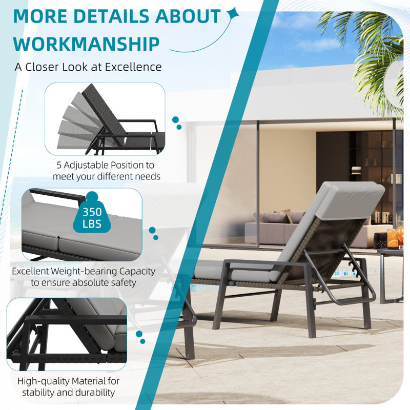 2 Pcs Weather-Resistance Rattan Wicker Patio Lounge Chair, Gray