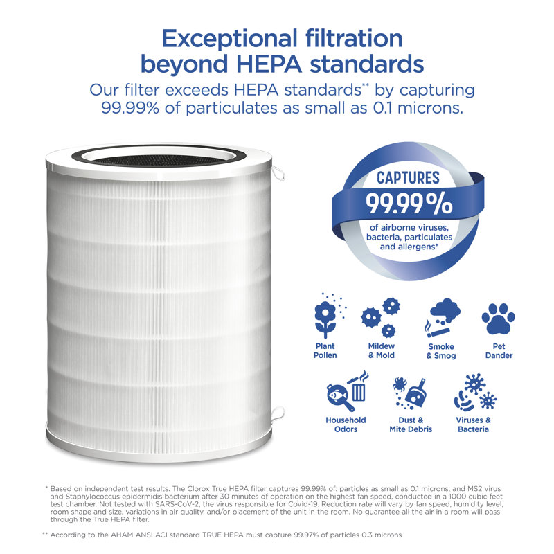 Filtre de remplacement pour purificateur d'air Clorox ™ Ultra