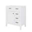 Meuble-lavabo tendance 30 po sans lavabo équipé de tiroirs-1617444536