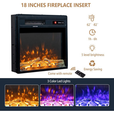 18.82'' W Black Electric Fireplace Insert