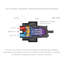 Monitor Multichoice Universal Cartridge Assembly