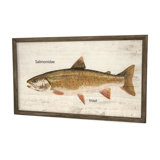Trout Print