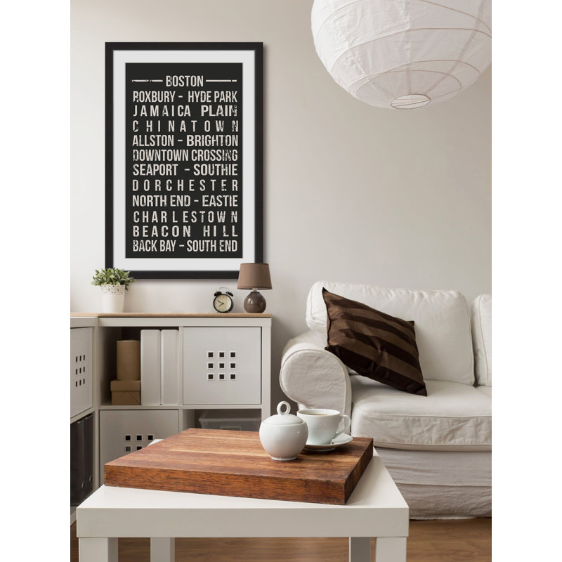 Reproduction d’art textuel sur papier « Famous Boston », H 36 po x l 24 po x P 1,5 po