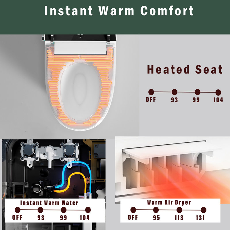 Toilette intelligente avec fonctionnalité bidet - ouverture / fermeture automatique, capteur de pied, chasse d'eau puissante, fonction de lavage de salle de bain moderne blanche,