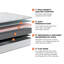 Matelas à ressorts moelleux 14 po - Sleep by Wayfair ™-45003049-111674207