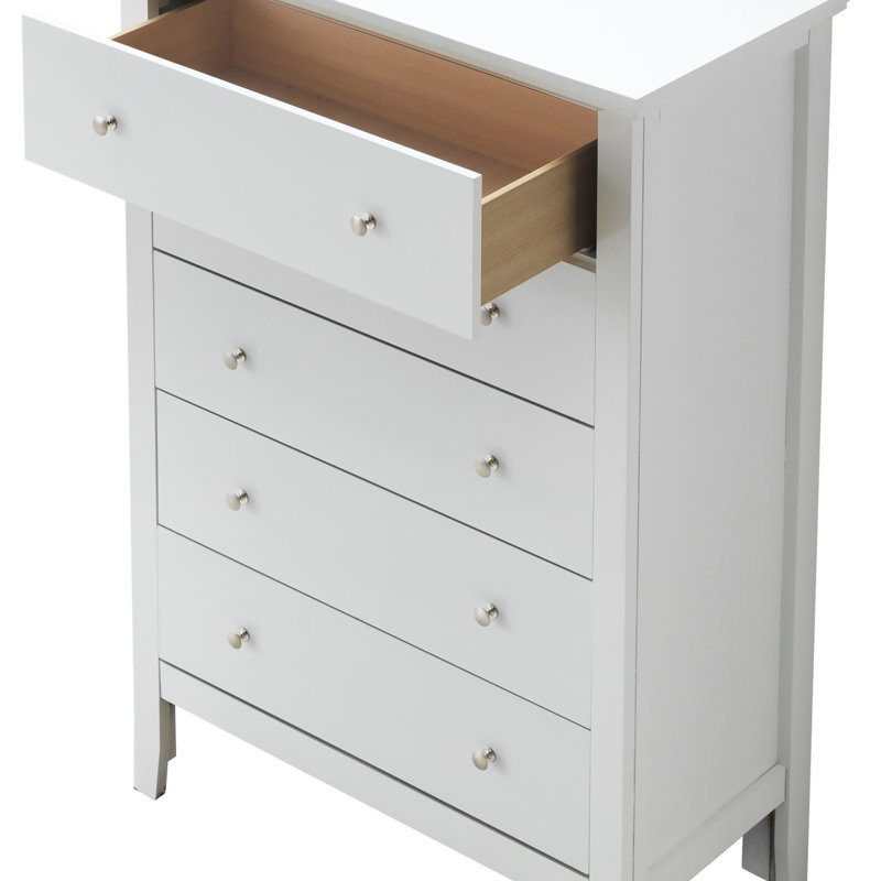 Coffre, Blanc