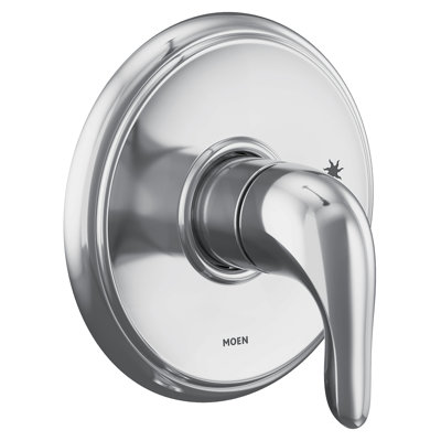Chateau Thermostatic Valve