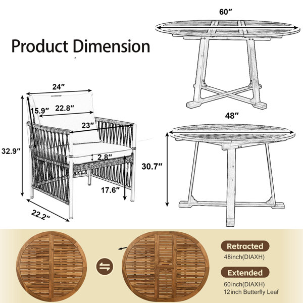Dimensions du produit