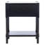Console 23,5 po Peters