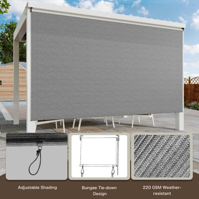 Pare-soleil d'extérieur avec protection UV