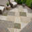 Machine Washable Indoor/Outdoor Chantille ACN2339 Geometric Rug-452992462