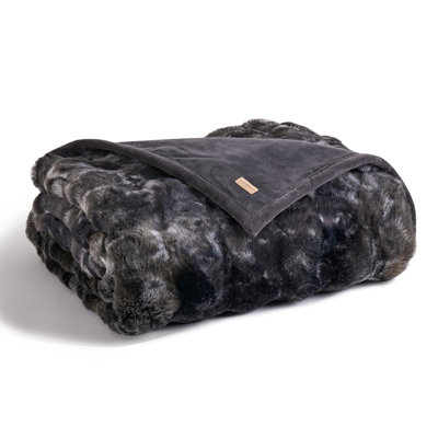Faux Fur Weighted Throw Blanket