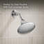 Forte Rite-Temp Bath And Shower Trim With Npt Spout And 1.75 Gpm Showerhead-657735641
