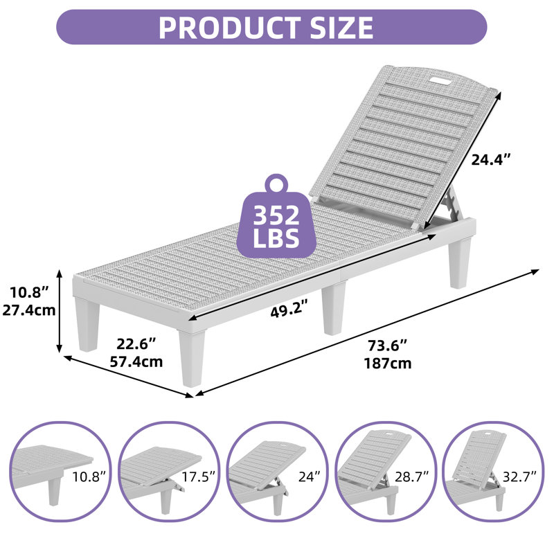 Ason Outdoor Resin Adjustable Chaise Lounge Set, White