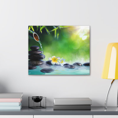 No Frame Print on Canvas