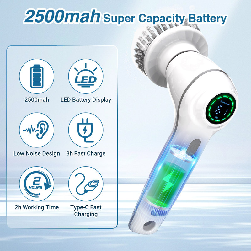 Electric Spin Scrubber with 7 Replaceable Brush Heads