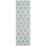 Blue/Ivory