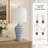 Sharie 24.5" Modern Blue and White Ceramic Table Lamp with 3-Way Dimming-2144214204