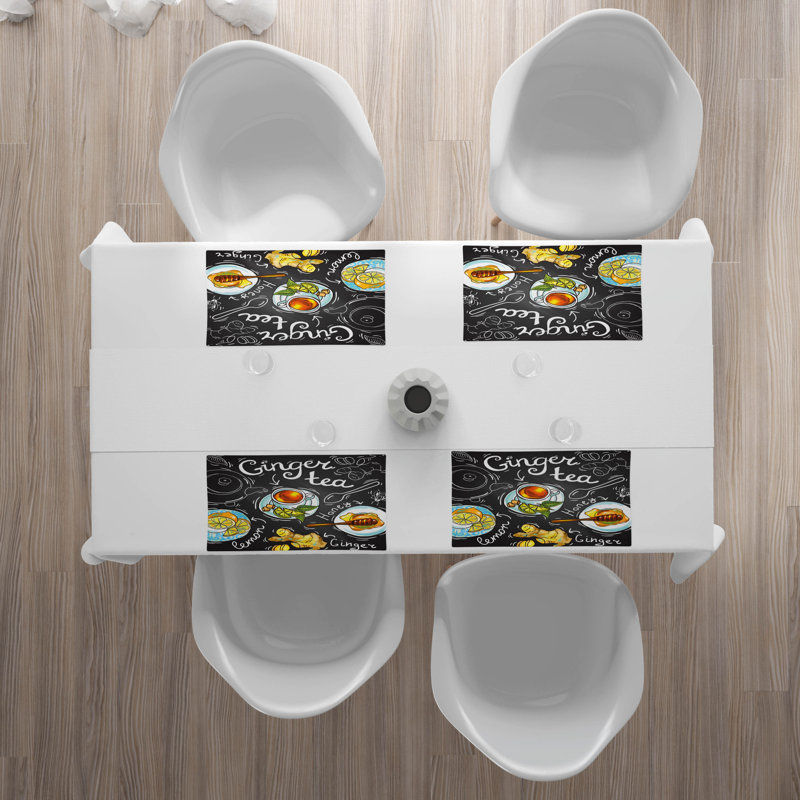 Récapitulatif 18,5" tea
