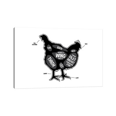 Chicken Butcher Print 1 Piece Wall Art on Canvas