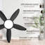 Protection des yeux Pales de source de lumière Pales de ventilateur à débit d'air élevé Ventilateurs enfichables en plastique ABS Plafonnier de plafond