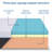 10 Inches Cooling Medium Gel Memory Foam Mattress With Breathable Cover & 10-Year Warranty-500014788