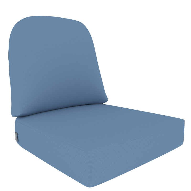 Outdoor Deep Seat Cushion, 22 x 24 x 5 Inch High-Density Foam Patio Chair Cushion with Water-Repellent & UV-Resistant Cover, Lightweight & Tear-Resistant Seat & Back Cushion