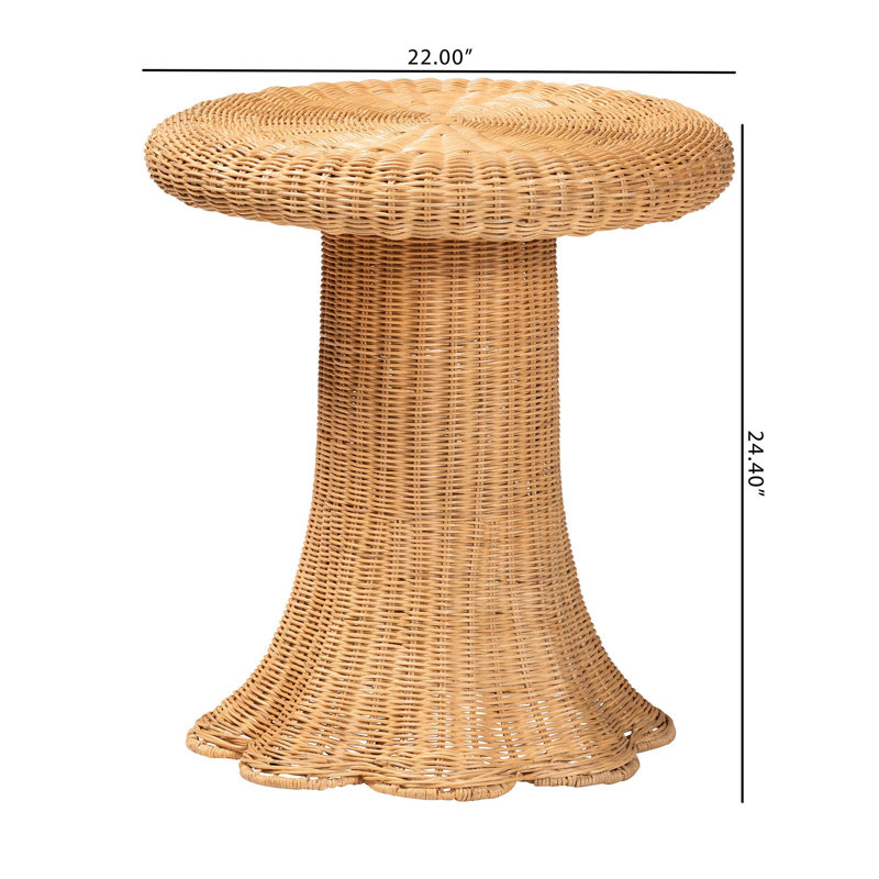 End Table(Only Including Coffee Table)