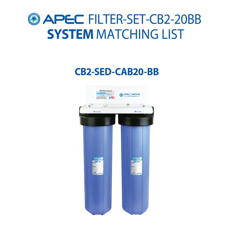 Filtre de remplacement pour toute maison 20 po d’eau apec