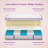 10-Inch Memory Foam Hybrid Mattress-79497242