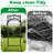 Garden Hose Holder