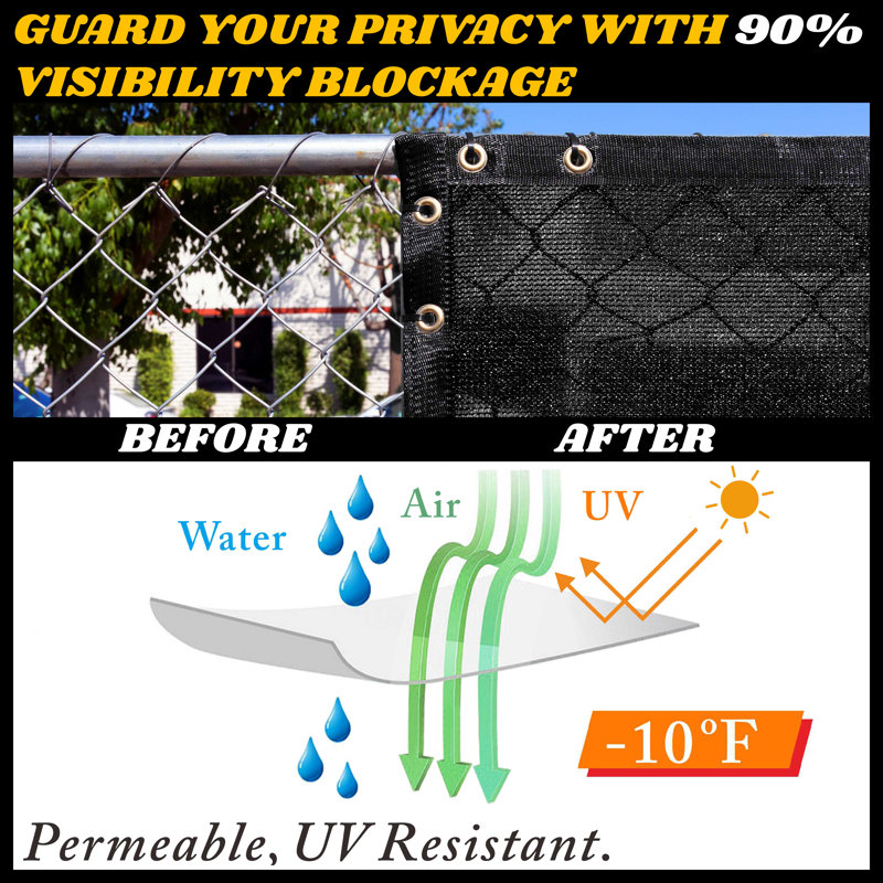 Royal Shade Privacy Screen Cover Windscreen with Heavy Duty Brass Grommets, Black, 5' H x 10' W