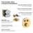 Circular 2-Function Thermostatic Complete Shower Faucet Set-134155031