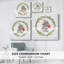 «Farmhouse Christmas Bunnny», toile tendue avec châssis-1220885390
