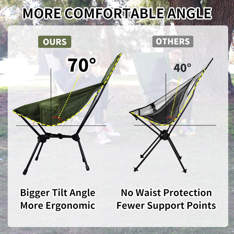 Folding High Back Camping Chair, Green