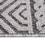Tapis tissé 4X6 et gris / blanc - élégant pour les espaces multiples, les taches, la perte de poils et les animaux de compagnie