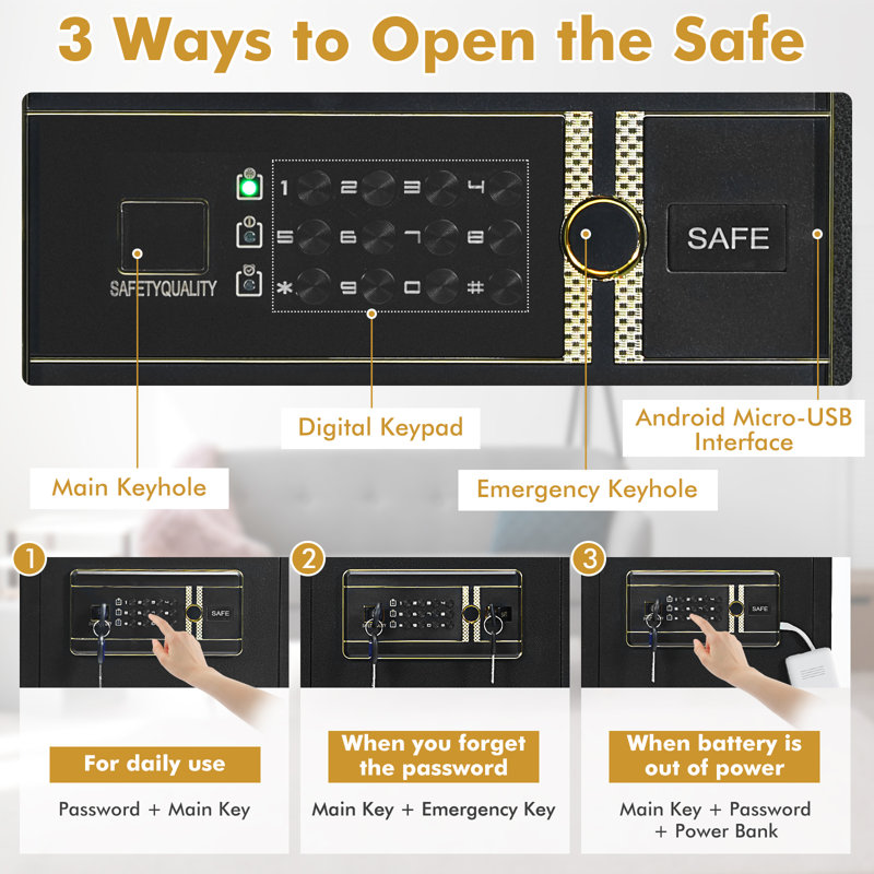 Catine Safe Box Lock