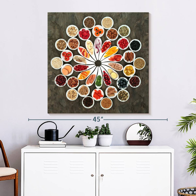 Assorted Spices, 33" H x 33" W