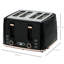 Toaster-1405842323