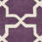 Chatham Hand Tufted Wool Geometric Rug-10490530