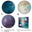 Lac sarcelle peinture sarcelle - décoration murale lac-569879042-569879043