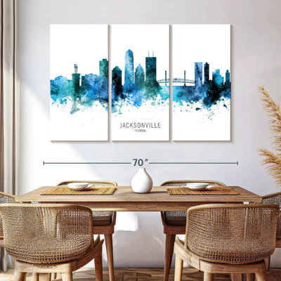 Jacksonville, Floride, horizon II