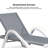 Allenmichael Reclining Single Chaise Lounge with Premium PVC-coated polyester Fabric and Armrest-1727237634