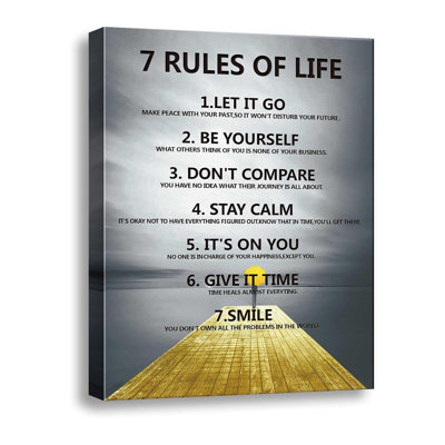 «7 Rules of Life», décorations murales Michael Jordan et Steph Curry