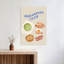 The Breakfast Club Contemporary Architecture Wall Art Print 1 Piece Wrapped Canvas Wall Art-244096530