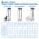 Filtre de remplacement de maison d’eau entière apec-solution-15