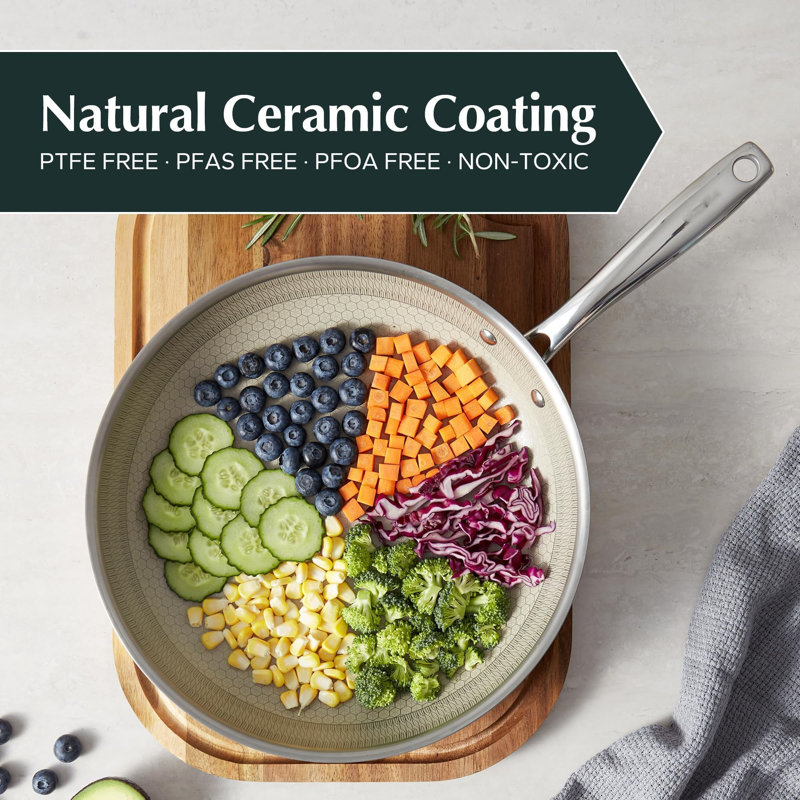Ultra-Durable Ceramic Non-Stick Frying Pan Set with Stainless Steel Handles